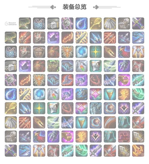 《LOL》云顶之弈10.15装备合成图最新