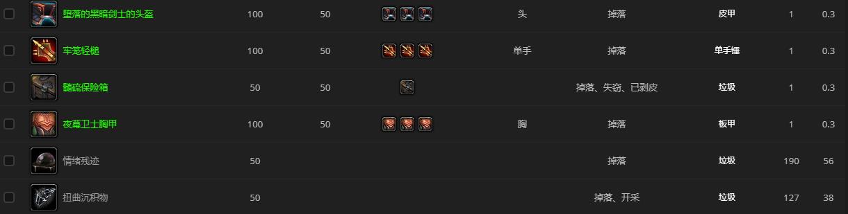 《魔兽世界》愤怒具象哪里刷