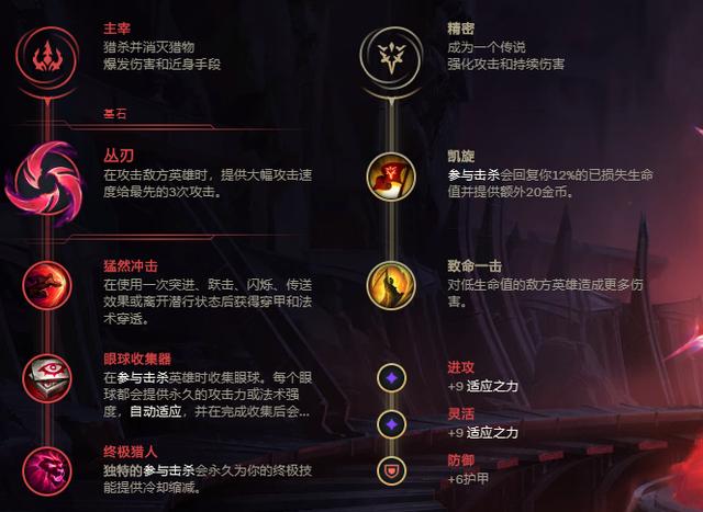 《LOL》2020极限闪击派克玩法攻略