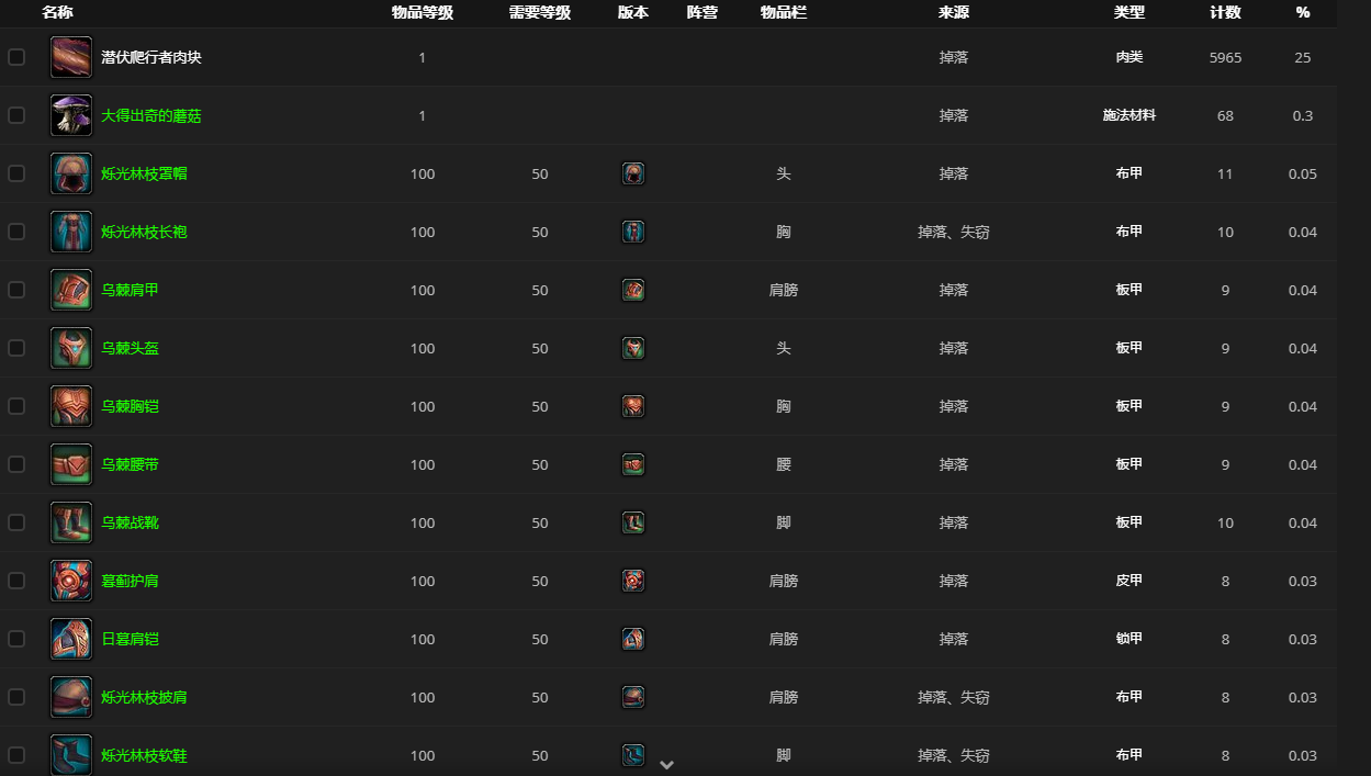 《魔兽世界》戈姆劫猎者怎么获得