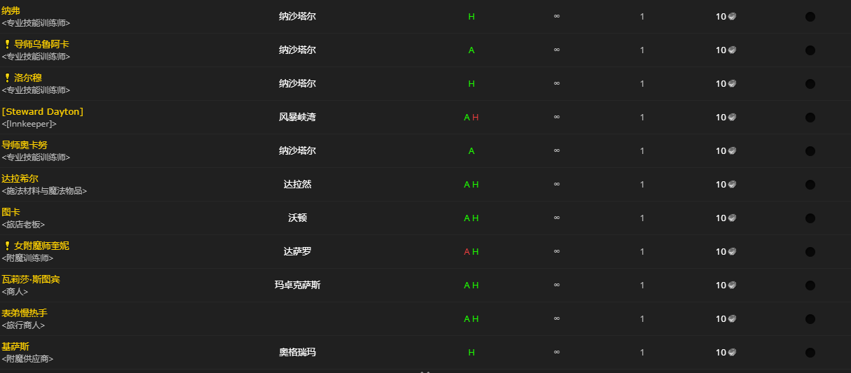 《魔兽世界》附魔羊皮纸怎么获得