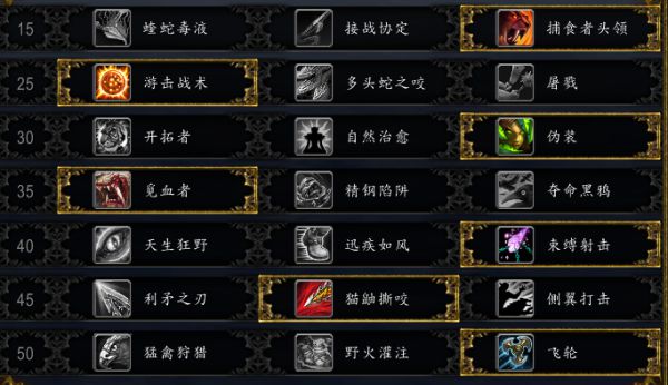 《魔兽世界》9.0生存猎大秘境攻略