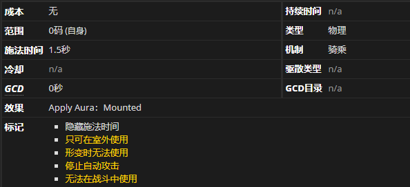 《魔兽世界》永恒谦逊灵豹怎么获得