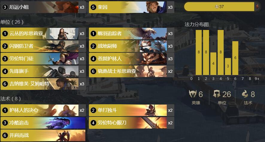 《LOR》1.6版本女枪奎因卡组搭配攻略
