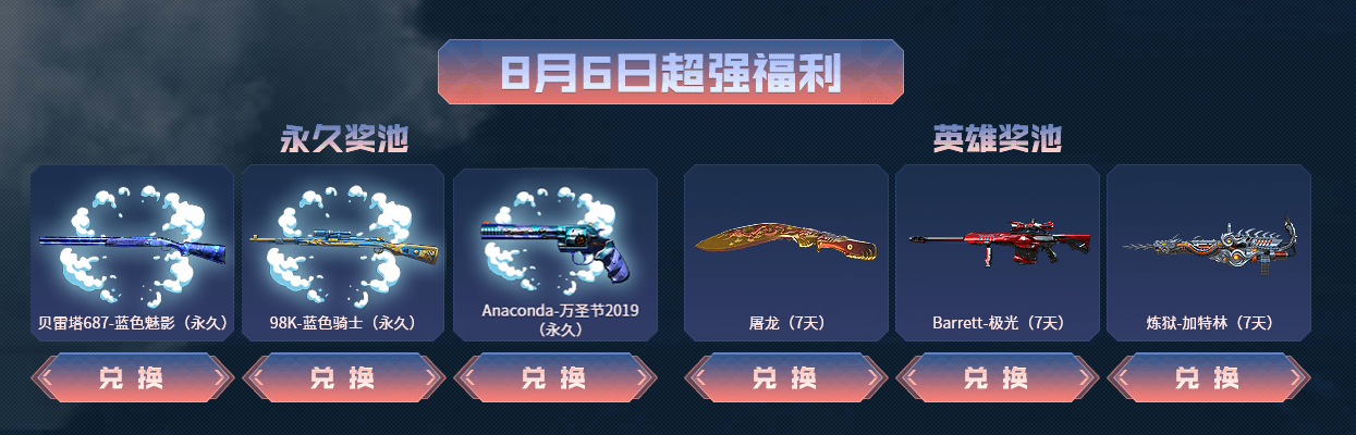 《CF》12周年8月6日超强福利活动网址
