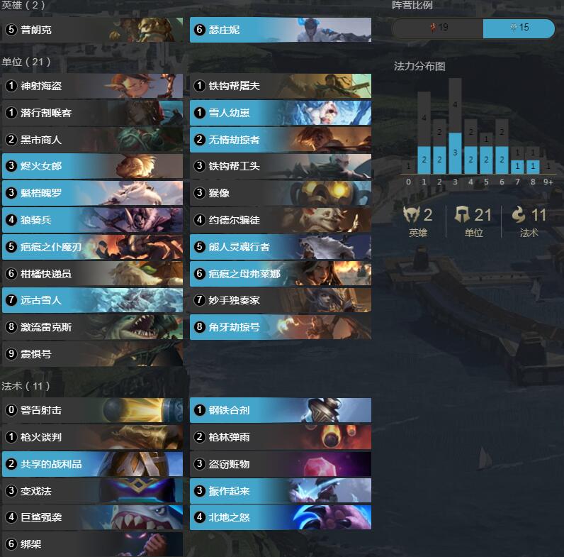 《LOR》1.6版本劫掠部队卡组搭配攻略