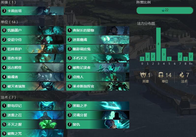 《LOR》1.6版本来生来世卡组搭配攻略