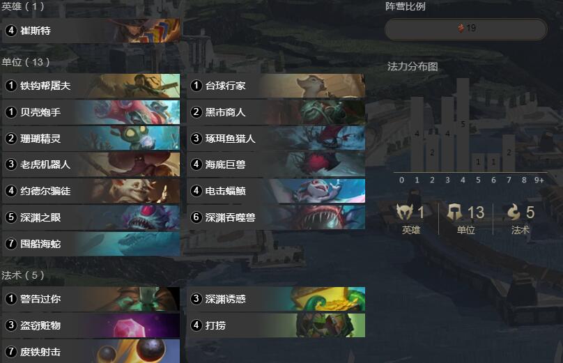 《LOR》1.6版本先抽为敬卡组搭配攻略