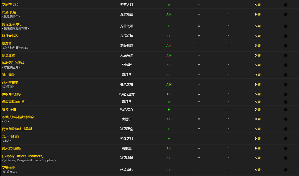 《魔兽世界》不朽碎片怎么获得