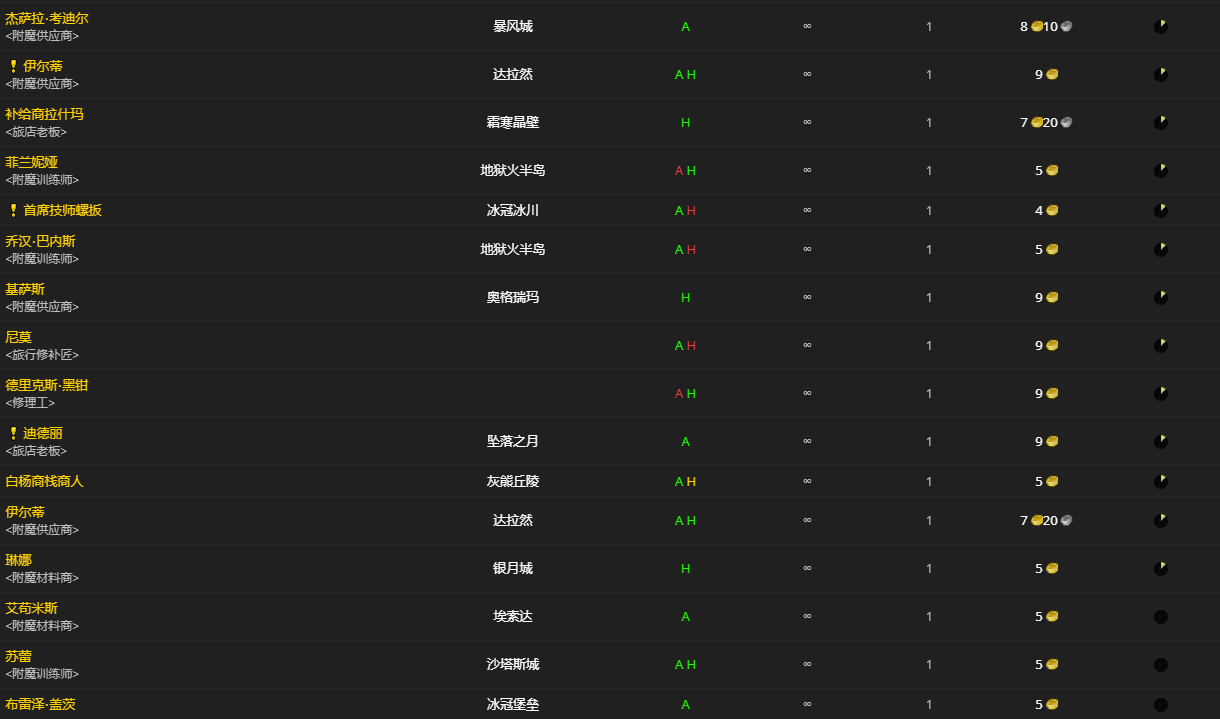 《魔兽世界》不朽碎片怎么获得
