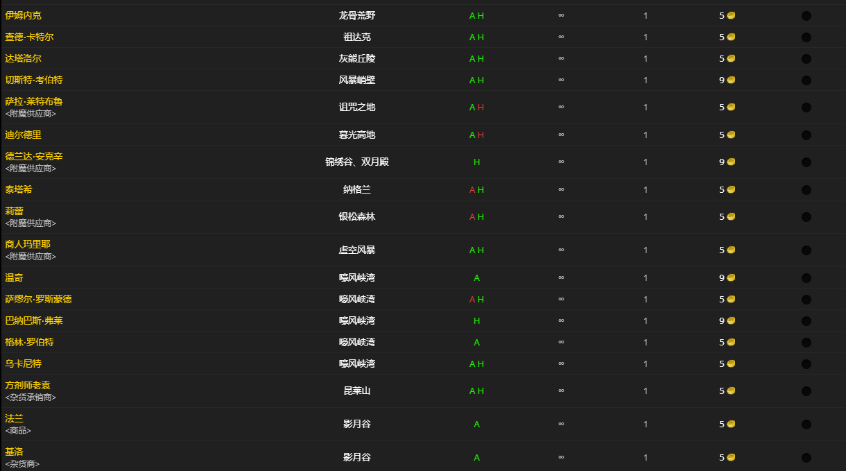 《魔兽世界》不朽碎片怎么获得