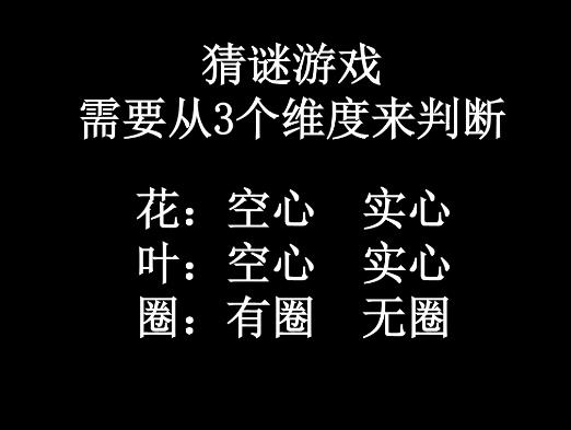 魔兽世界唤雾者猜谜游戏怎么解