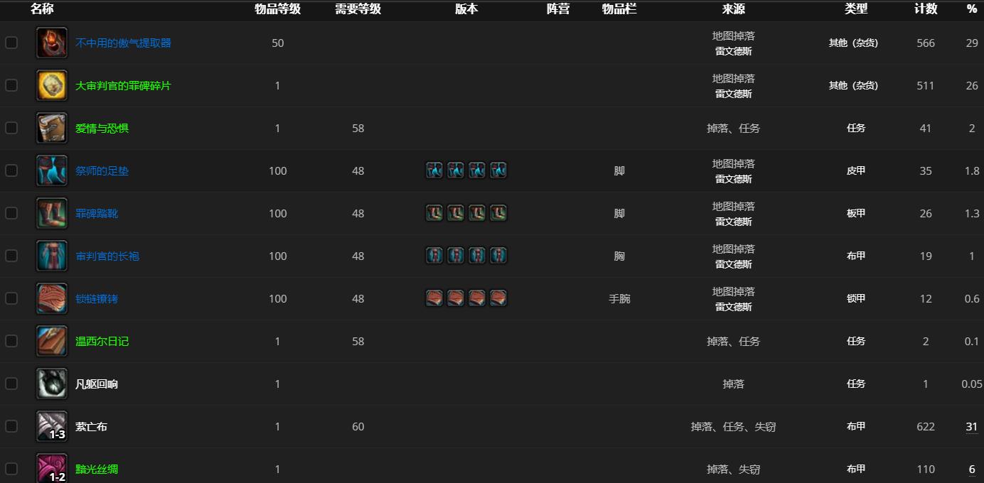 《魔兽世界》审判官特莱安哪里刷