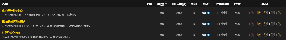 《魔兽世界》冒险者的剥皮箱怎么获得