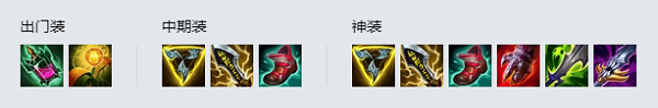 LOL2021船长出装顺序