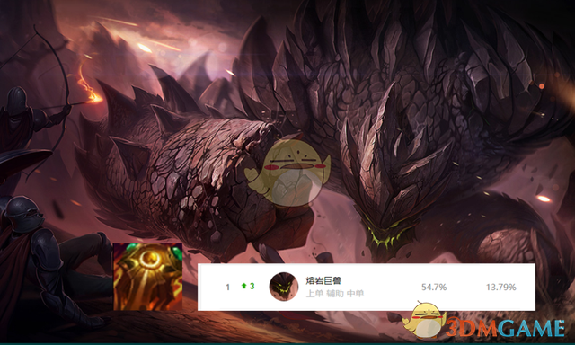 《LOL》神话装备胜率排行