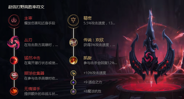 LOL2021赵信符文推荐