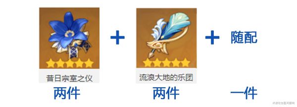 原神达达利亚圣遗物搭配2021