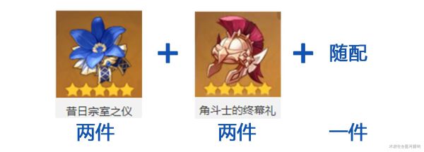 原神达达利亚圣遗物搭配2021
