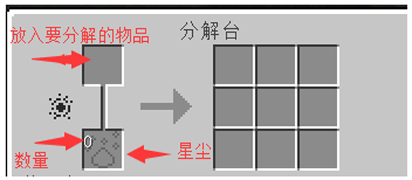 我的世界分解台怎么做