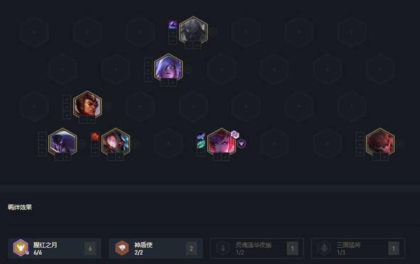 云顶之弈10.25稳定上分阵容