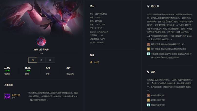 云顶之弈10.25稳定上分阵容