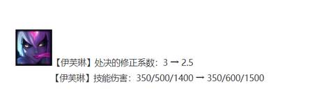 云顶之弈10.25稳定上分阵容