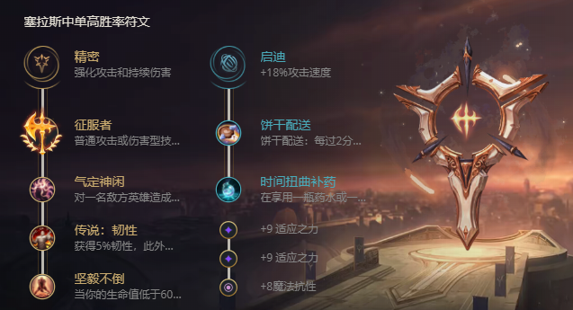 《LOL》S11塞拉斯攻略