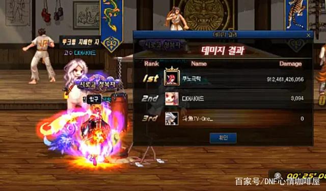 DNF2021打桩排行