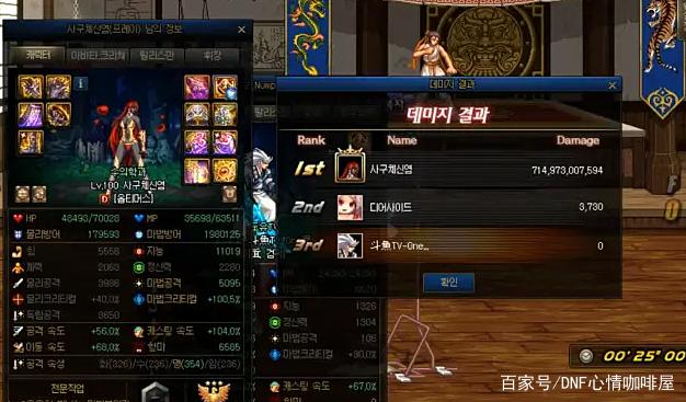DNF2021打桩排行