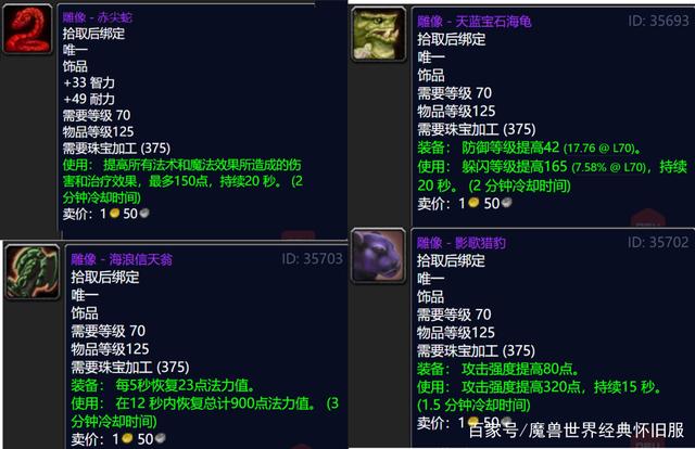《魔兽世界》tbc各专业收益怎么样