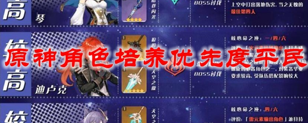 原神角色培养优先度平民