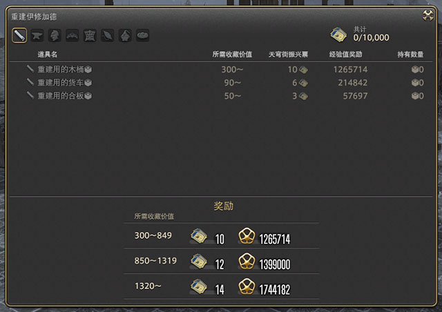 FF14伊修加德重建攻略