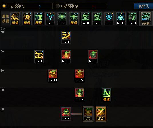 DNF2021光枪加点