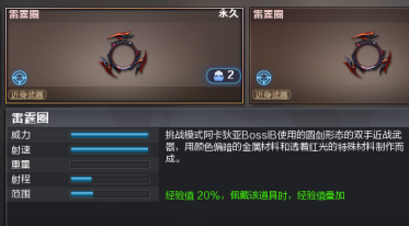 《CF》雷霆圈好用吗
