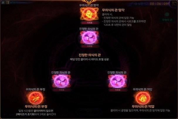 《DNF》希洛克攻坚战引导模式BOSS技能机制
