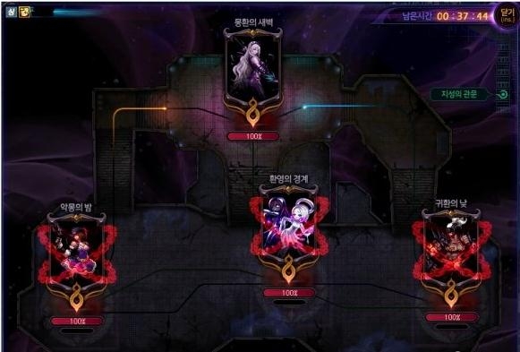 《DNF》希洛克团本第一阶段玩法分享