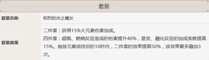 原神卢老爷五星圣遗物