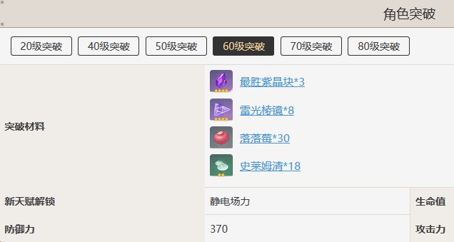 原神莉莎适合什么武器