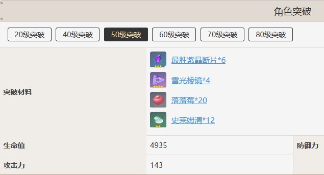 原神莉莎适合什么武器