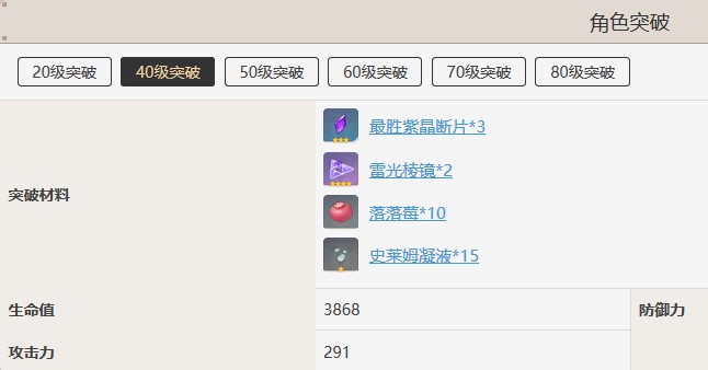 原神莉莎适合什么武器