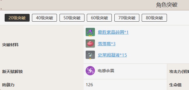 原神莉莎适合什么武器