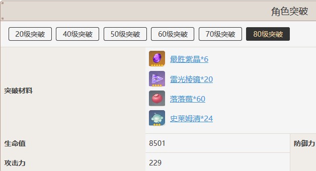 原神莉莎适合什么武器
