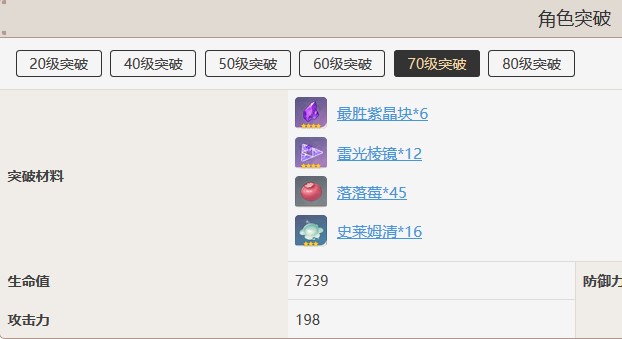 原神莉莎适合什么武器