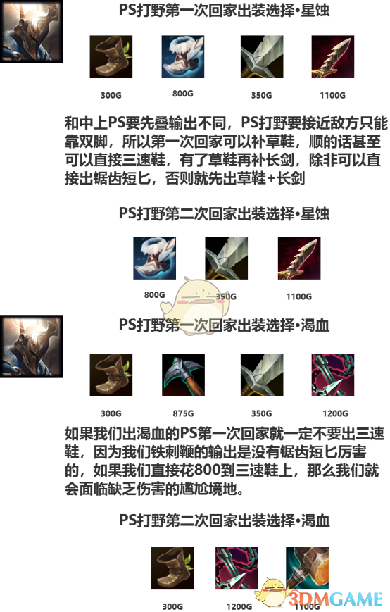 《lol》德杯黑科技潘森打野攻略