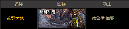 《DNF》流放者山脉怎么打