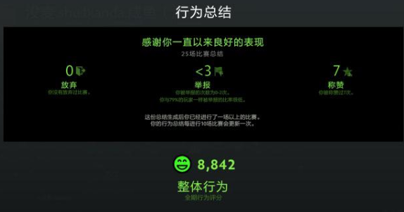 dota2怎么提高行为分
