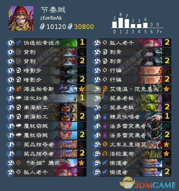 《炉石传说》狂野盗贼卡组汇总