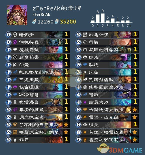 《炉石传说》狂野盗贼卡组汇总