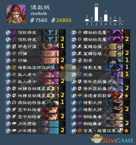 《炉石传说》狂野偶数贼卡组搭配2021